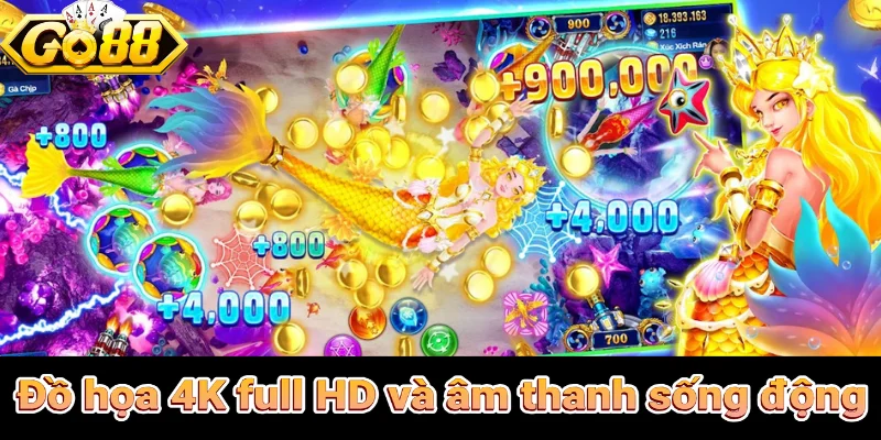 Hình ảnh với công nghệ đồ họa 4K full HD