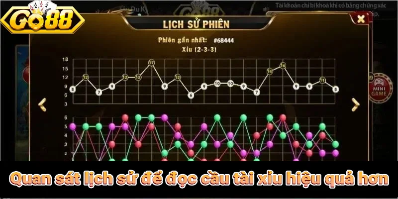 Quan sát lịch sử kết quả để đọc cầu tài xỉu hiệu quả